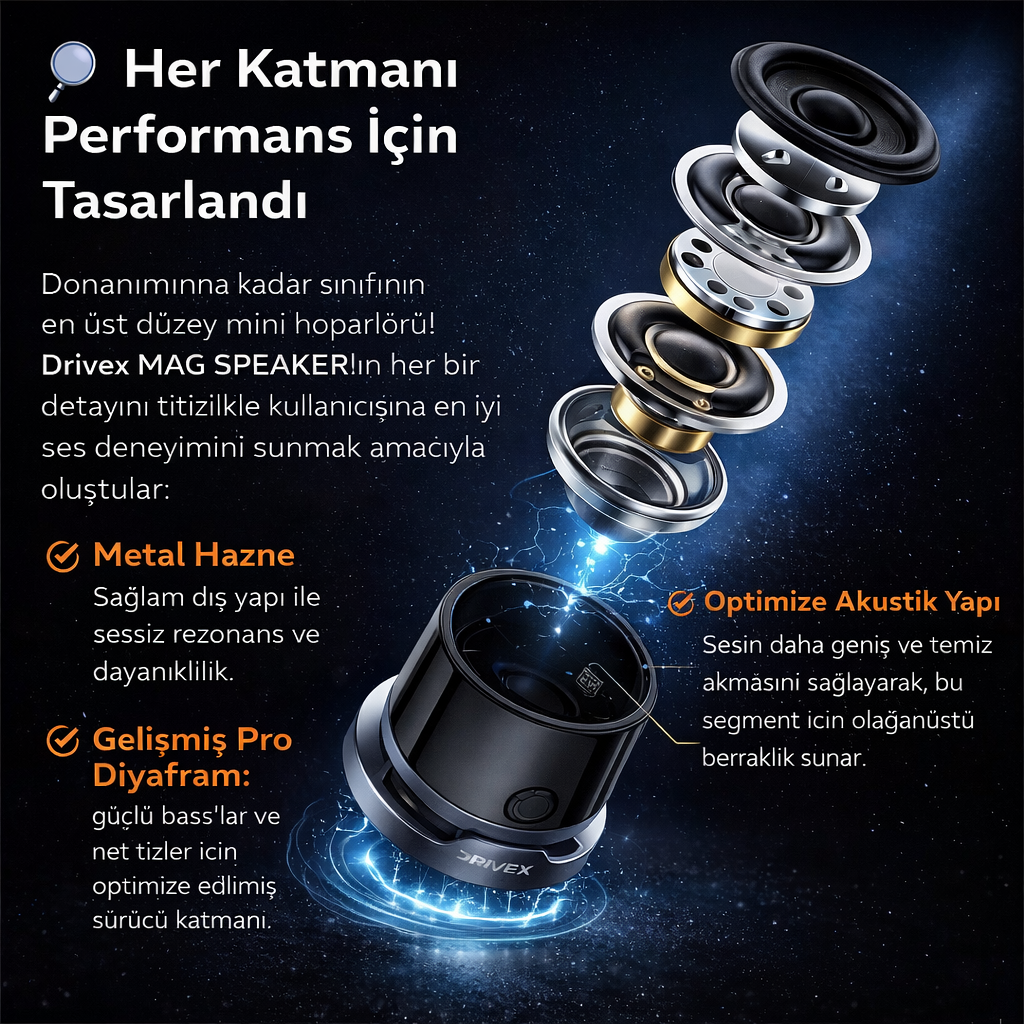 DRİVEX | Manyetik Hoparlör