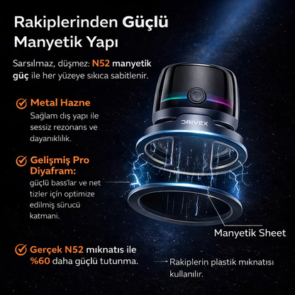 DRİVEX | Manyetik Hoparlör